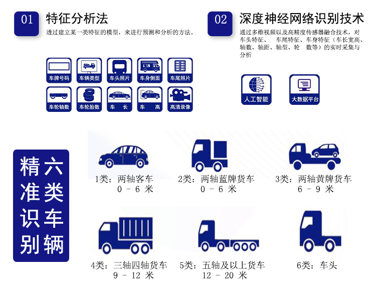 6a(chn)ƷR(sh)e㷨.jpg